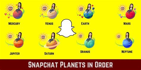 bsf list planets|Snapchat Planets: Order, Meaning, and Complete Guide [2024] »。